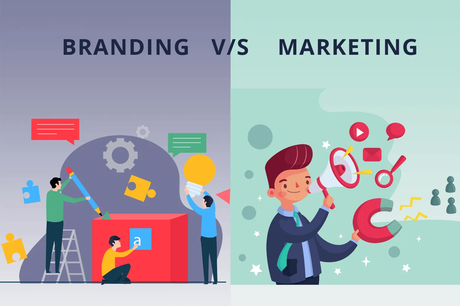 Branding & Marketing Strategy